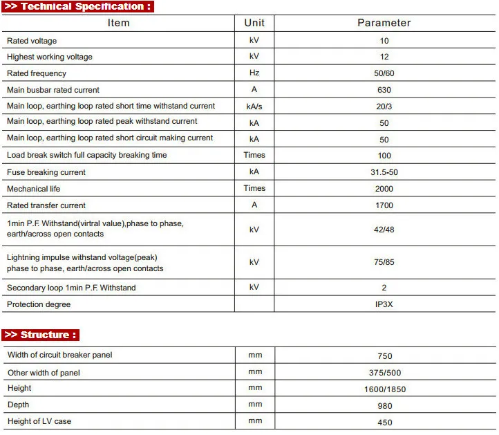 switchgear requirement a of 8 Unit 12 Sf6 Switchgear Ring Main Voltage Xgn11 Medium