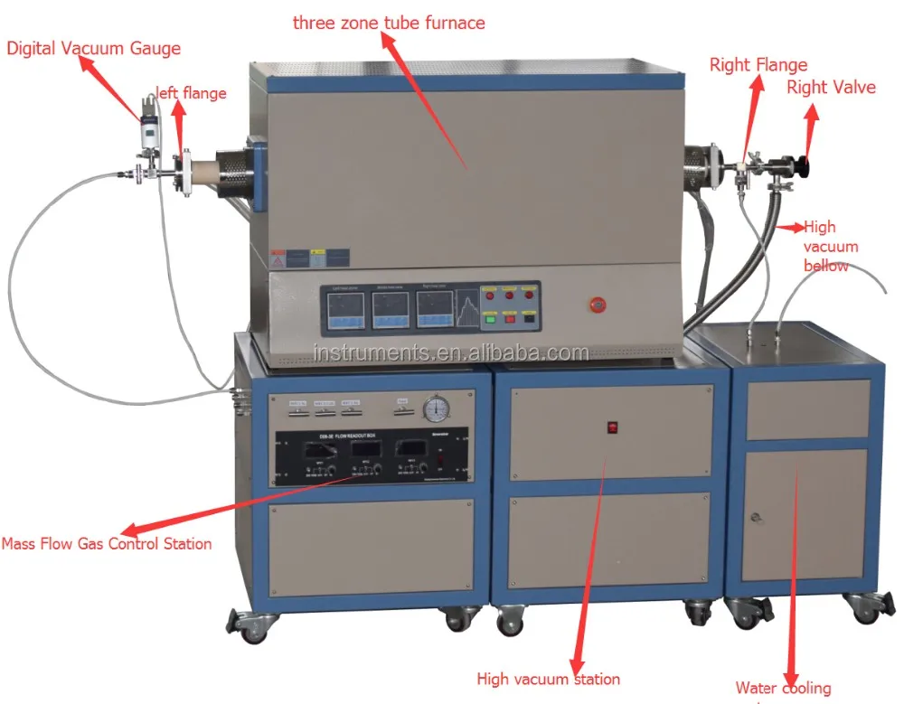 Оптосенс фотолитография. Оператор прецизионной фотолитографии. Оптосенс. Оптосенс. Mipex-02-3-i-1/1a.