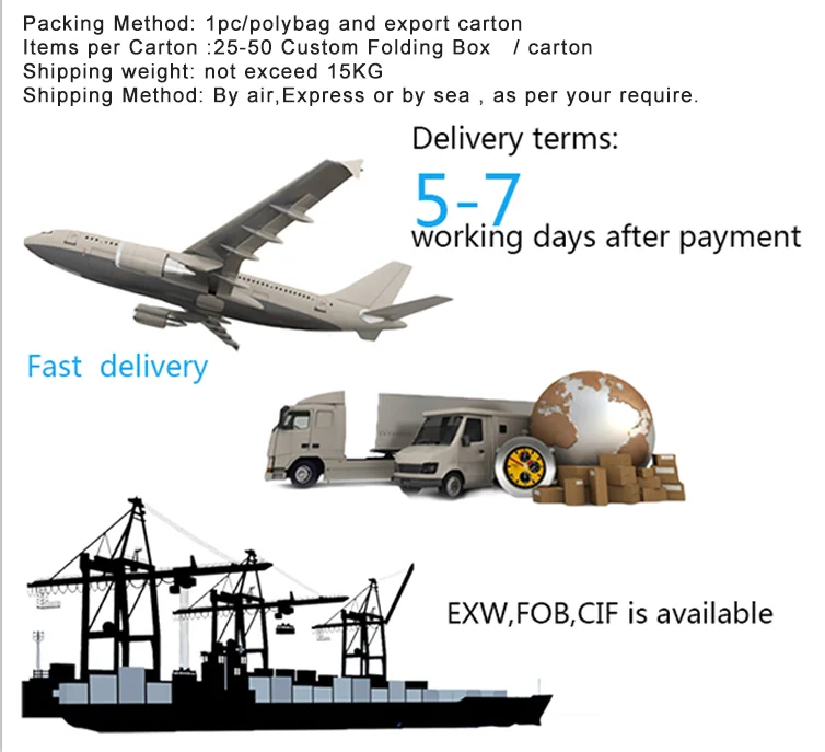 packing and shipping.png