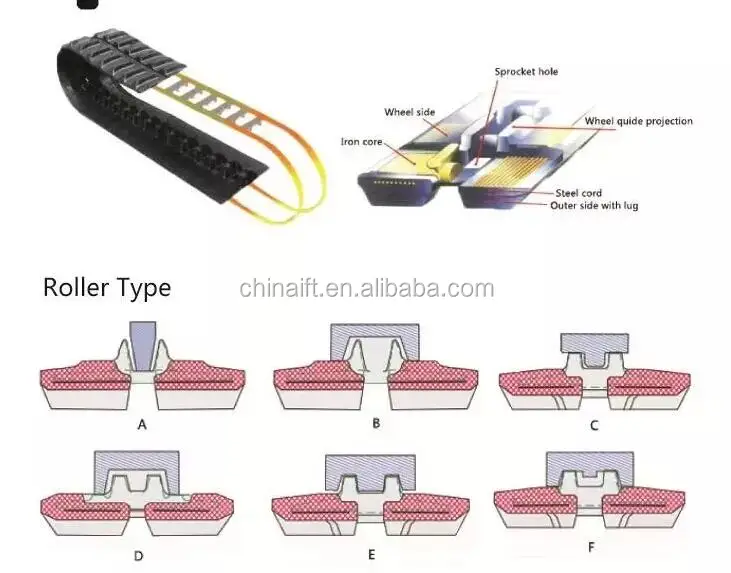 rubber track (2).jpg