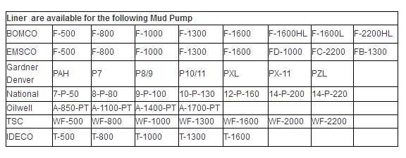 mud pump liner.png