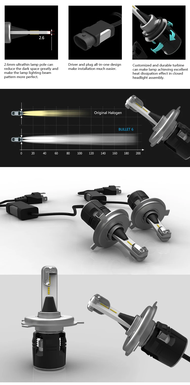 48w 7200lm Electrical Auto Lighting System H4 Universal High/low Beam