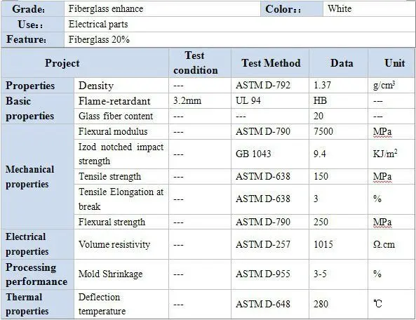 optimized-screw-design-and-material-properties-of-pa66-20-download