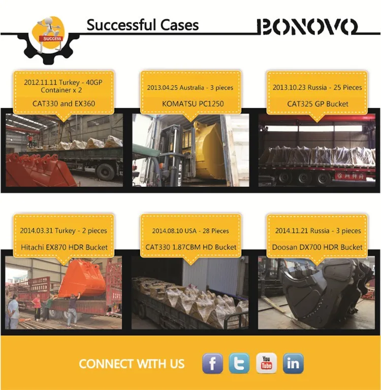 Excavator Trench Bucket - Durable & Versatile Solutions