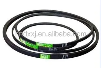 V Belt Size Chart - Buy Universal V-belt,Small V-belts,Bando V-belt Product on www.strongerinc.org