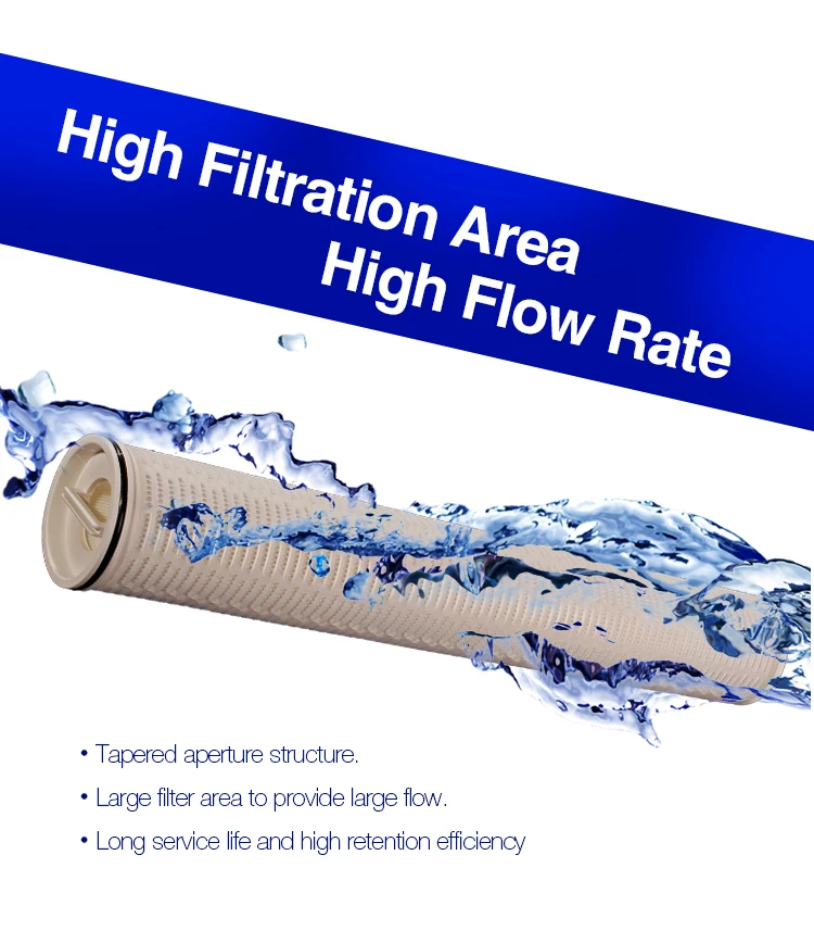 Water Treatment System Replacement High Flow Chemical Industry Pleated Membrane Filter Cartridge