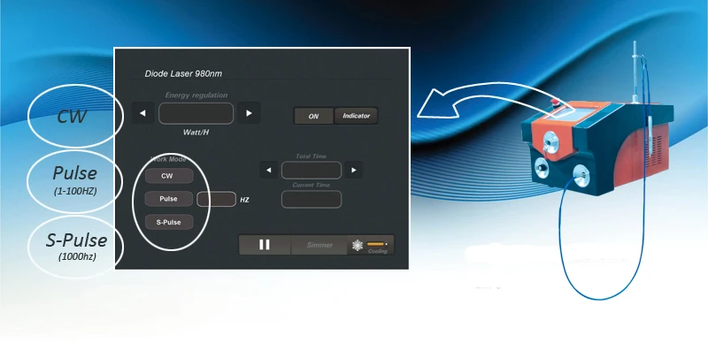 three work mode TY-C60