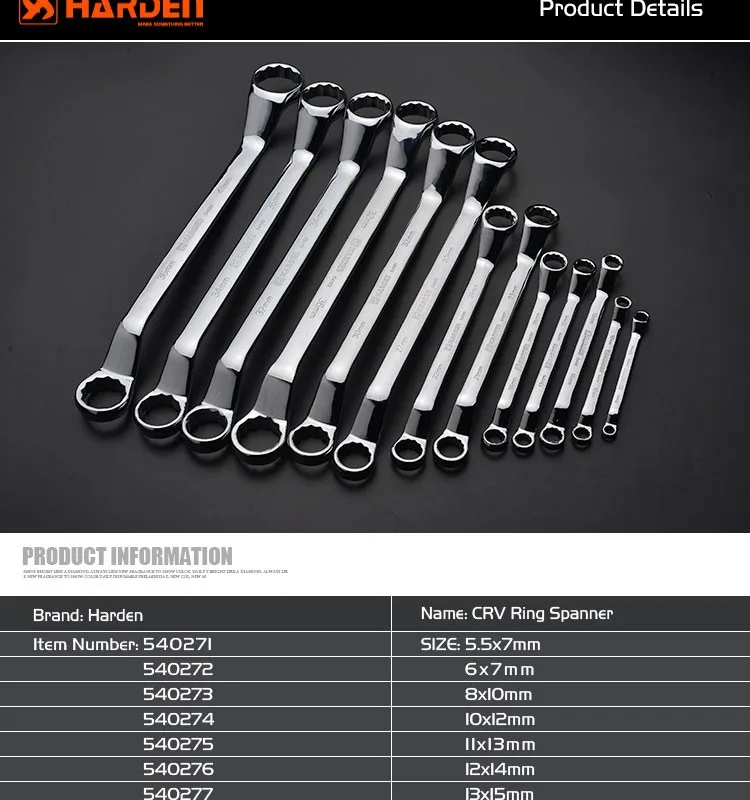 Professional Commercial Electric Hand Tools 6 Point Crv Ring Spanner