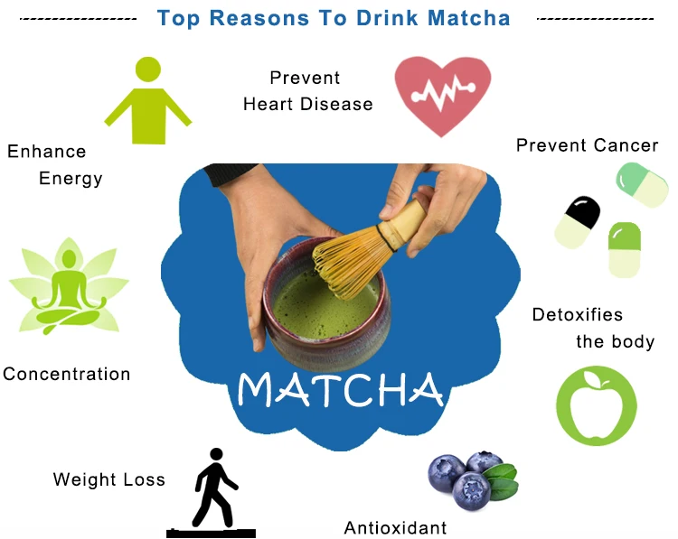 matcha benefits.jpg