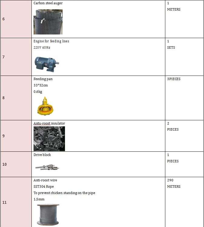 FEEDING SYSTEM2.JPG
