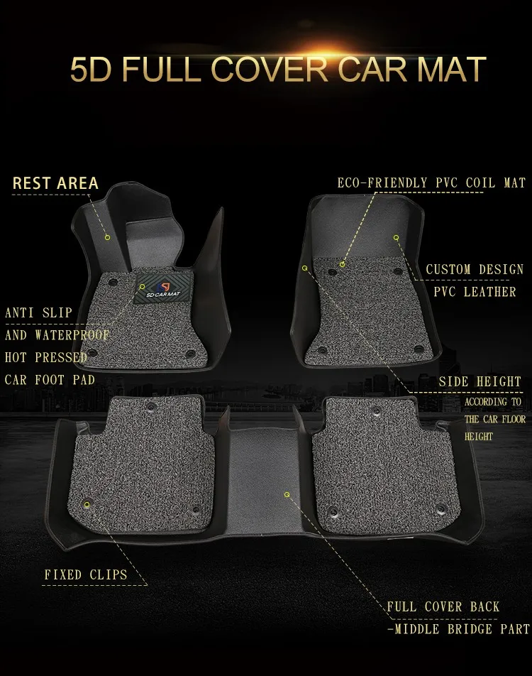 Customized Full Set Position 5d Car Mats Pvc Leather 3d Car Floor Mats Wholesale Buy High
