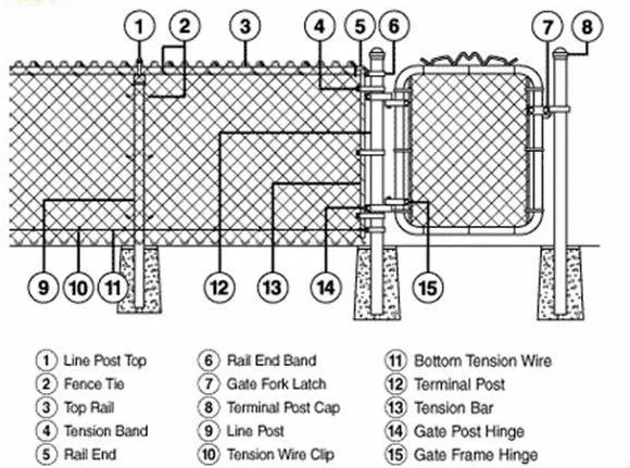 chain link fence (28).png