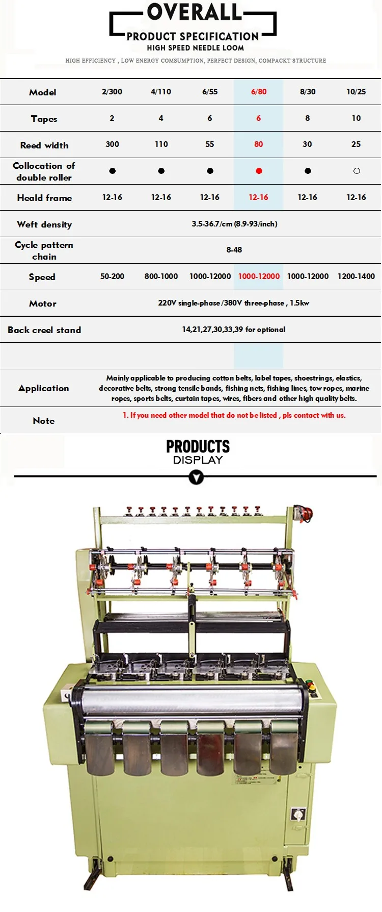 6/80 Cotton Belt Making Machine Buy Belt Making Machine,Cotton Belt