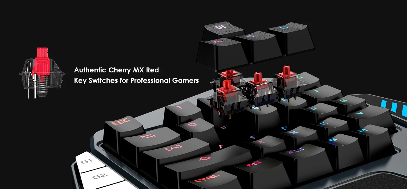 Red pro gaming. Cherry MX Red RGB. Механическая клавиатура Red Switch. Клавиатура ZTE Blade Kailh Red. Клавиатура Kailh Red Box.