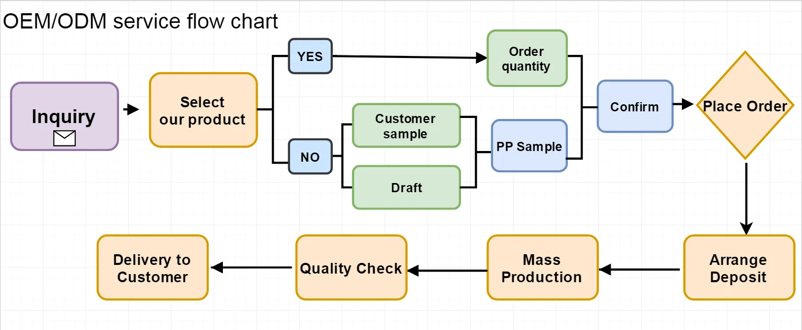 2018 Deluxe white curved body wooden suit clothes hangers wholesale price