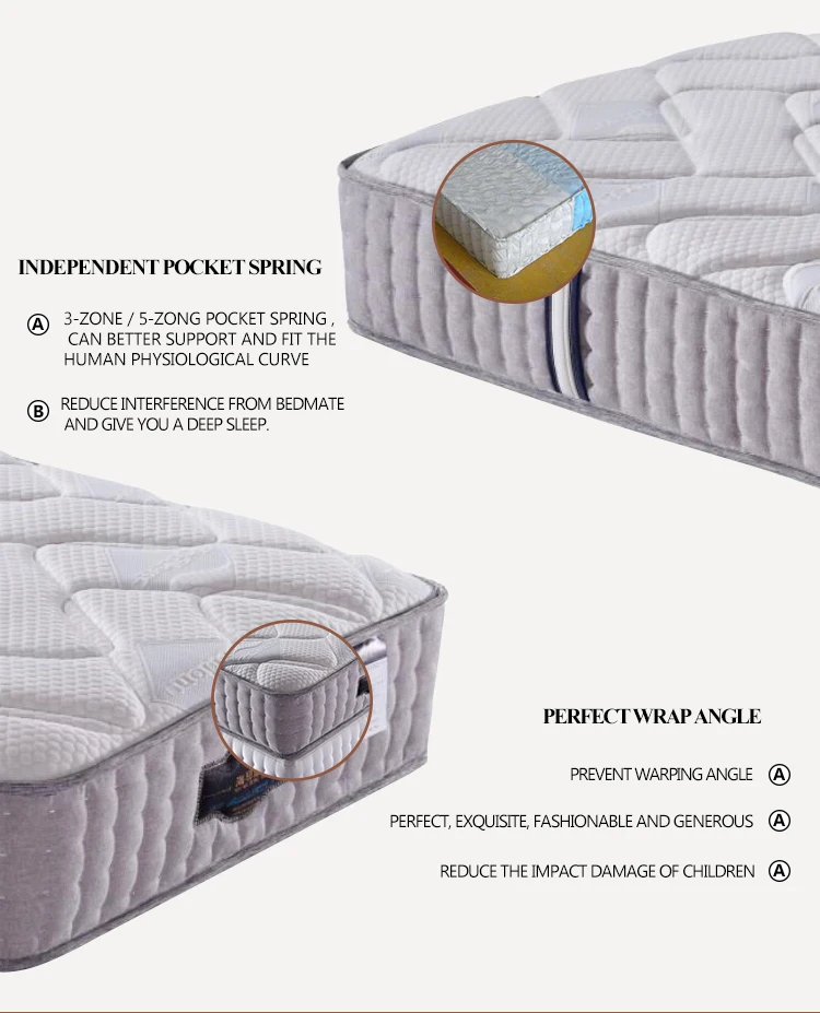 Whole Sale High Quality 5 Star Hilton Hotel Mattress - Buy Spring ...