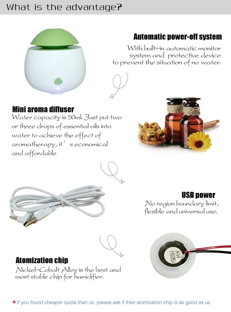 Veister USB Installation and CE，RoHS Certification usb mini aroma diffuser car air humidifier