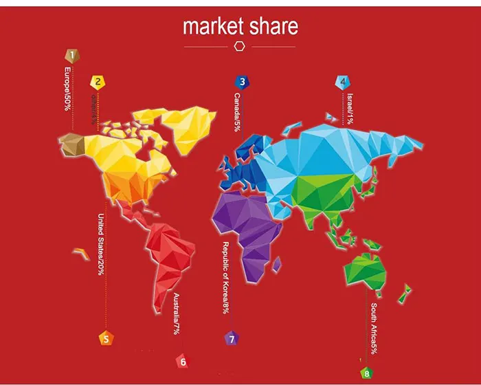 outdoor electric infrared patio heaters