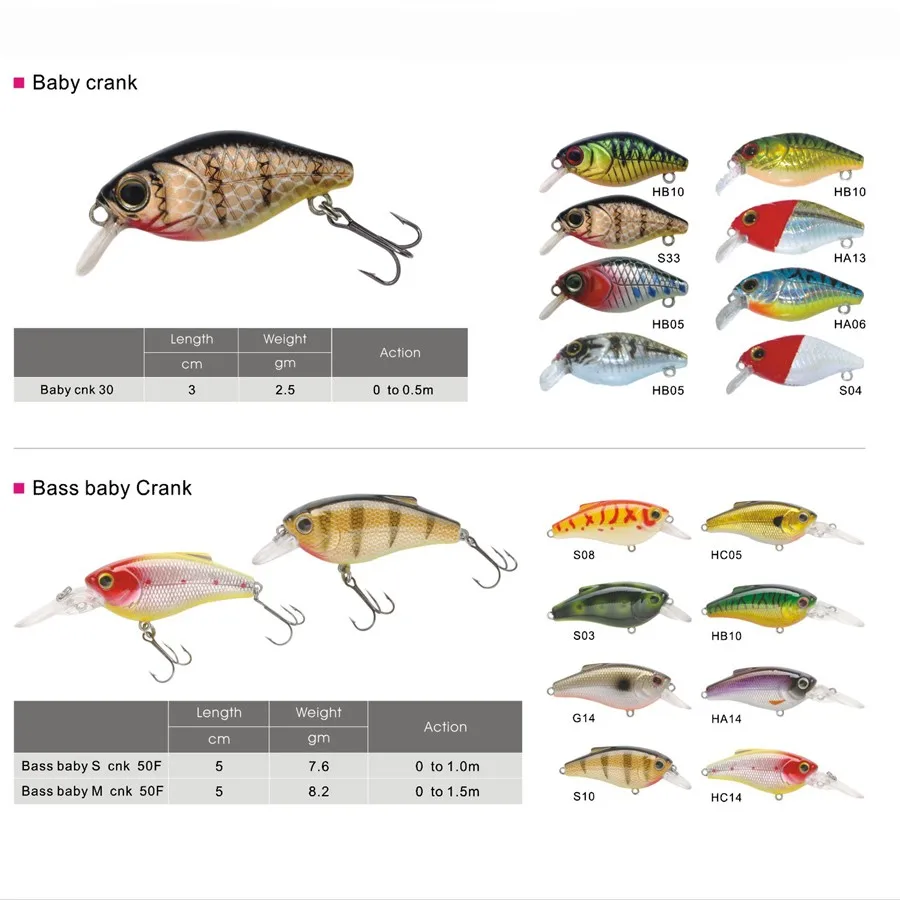 Wholesale Price Valued Minnow Fishing Lure Buy Crank Fishing Lure,Minnow Lure,Fishing Bait