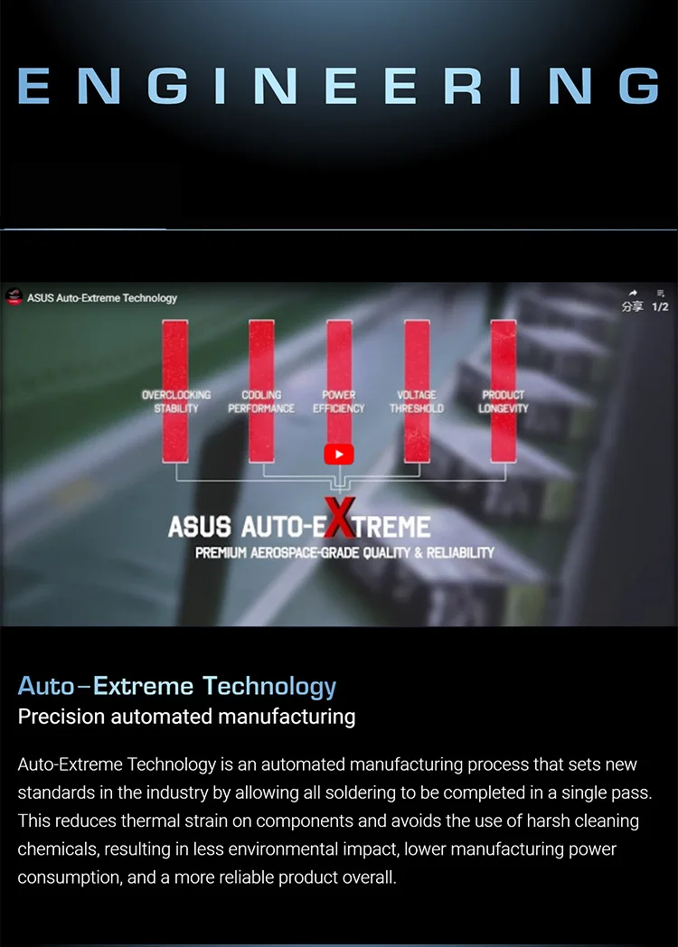 Oem Gddr4 Gddr5 Titan Geforce Nvidia Asus Gtx1650 4gb Amd Intel Gaming