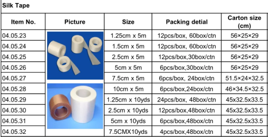 hot selling medical silk plaster tape roll manufacturer