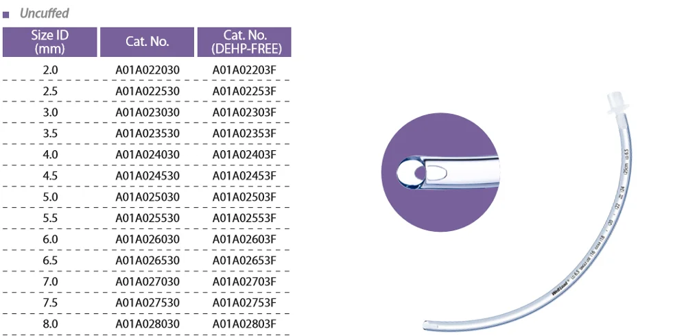 Tube size