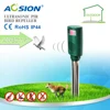 Motion-Activated Outdoor Ultrasonic Electronic Dog Bird Scarer
