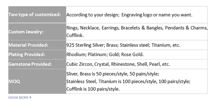Fashion best price popular men blank stainless steel ring