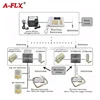 Elevator Wireless Intercom System Spare Parts for Elevators