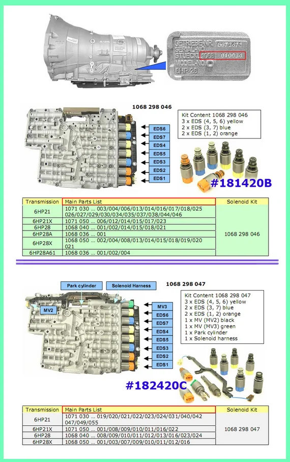 Схема акпп zf 5hp24