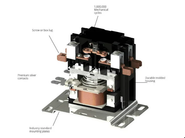 240V 30A 1.5 Poles UL Certificate High Quality Air Conditioner Definite Purpose Contactor