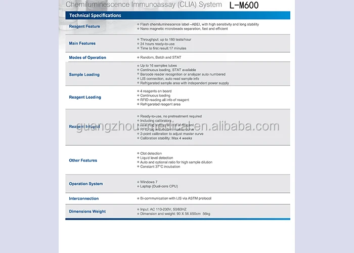 M600 Catalogue