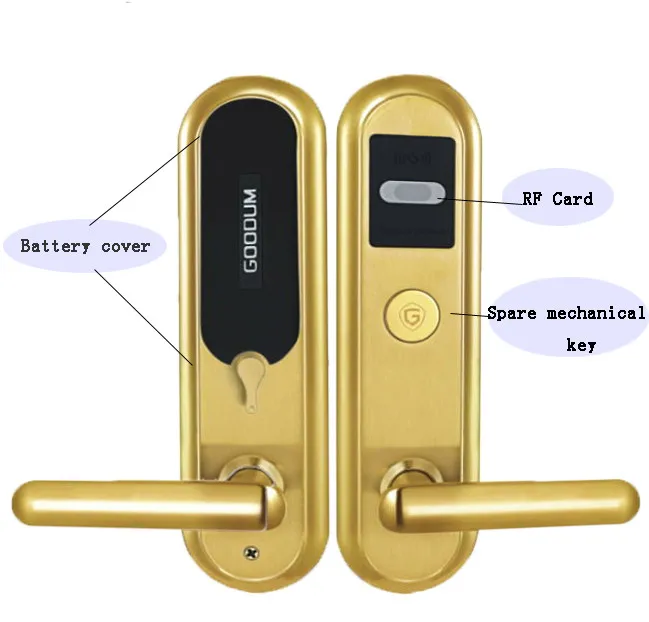 Kartu Pintar Rumah  Sensor Alarm  Pintu  Hotel Kunci  Pintu  
