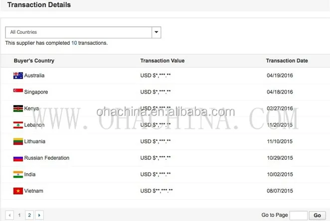 Q35Y Series 90T hydraulic sheet metal ironworker with multi-function for sale