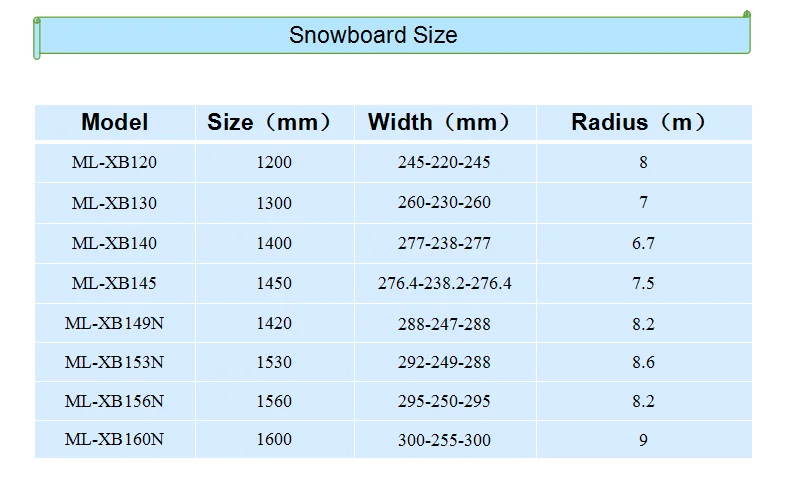 snowboard size one.png