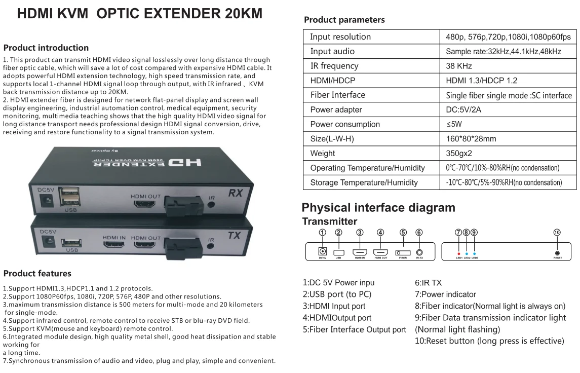 EC20 HDMIi KVM 20KM Extender