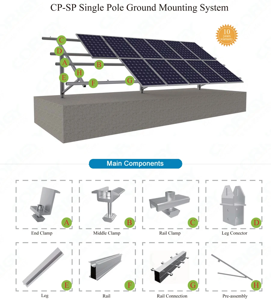 Newly Designed Solar Farm Solar Mounting Safe And Reliable Solar ...