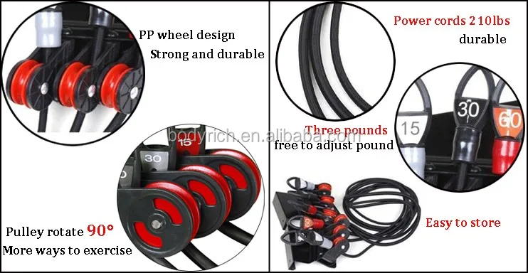 Home Gym Resistance Band Kit New Door Gym Weider X Factor