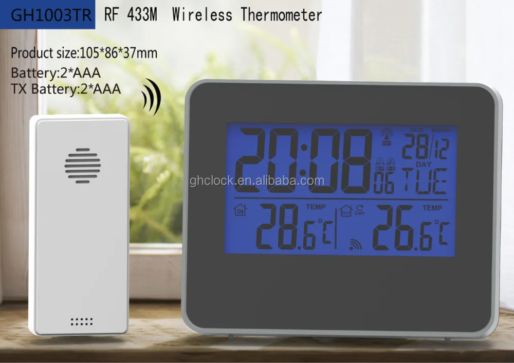 GH1003TR