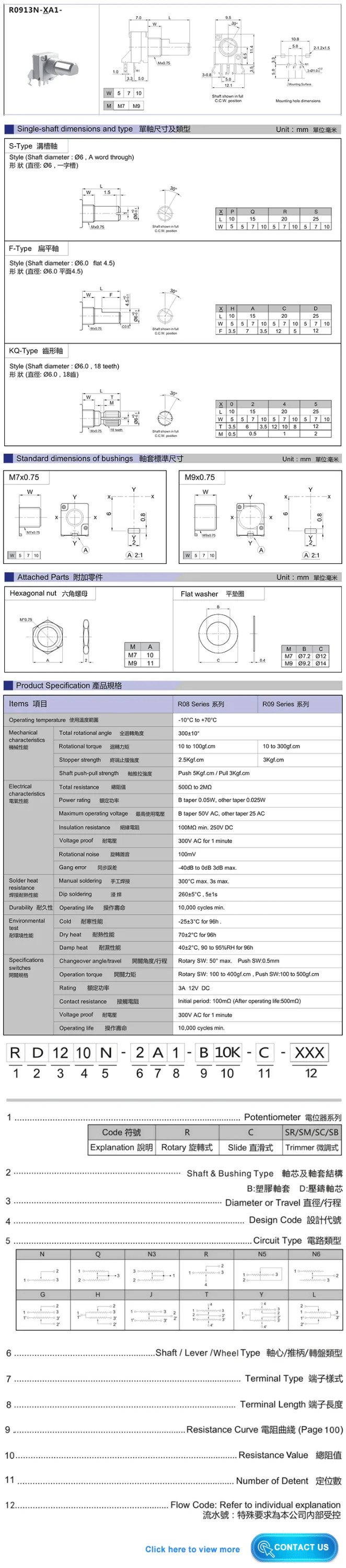 linear rotary potentiometer