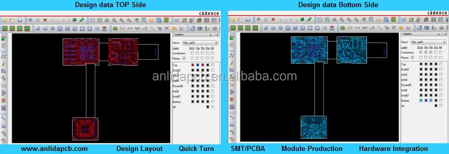 pcb manufacturing china