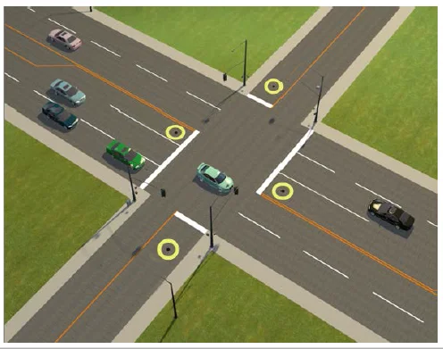 Intelligent Traffic Light Sensor In Ground For Smart Traffic Control ...