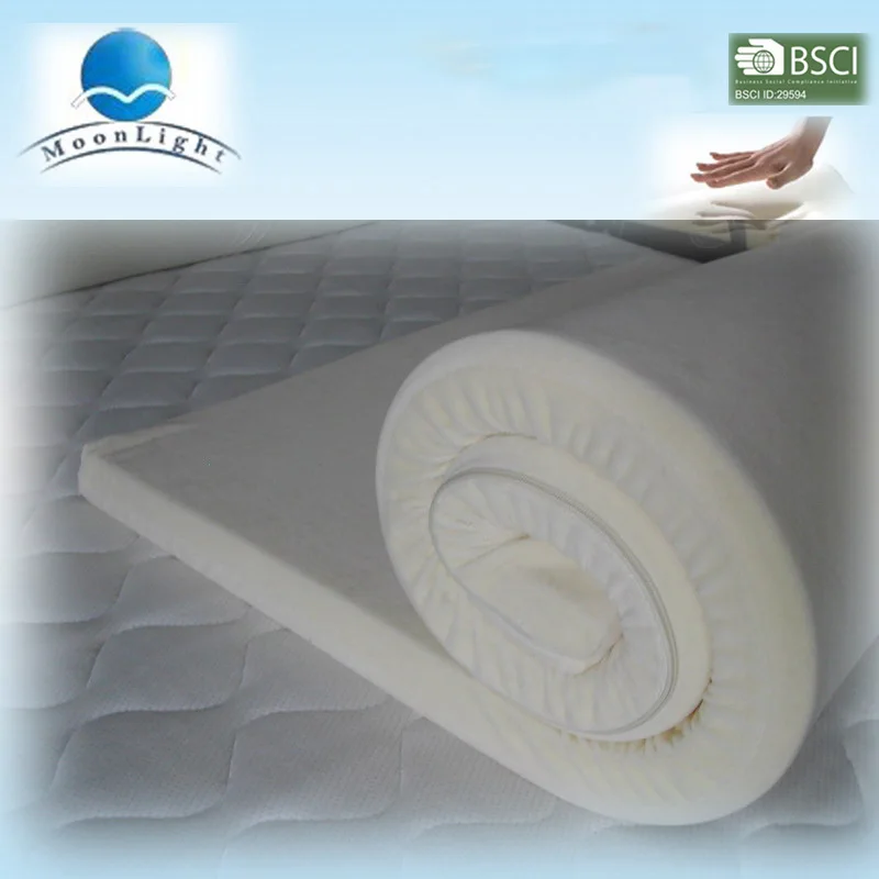Roll Up Mattress Memory Foam Mattress Made In China Buy Memory Foam