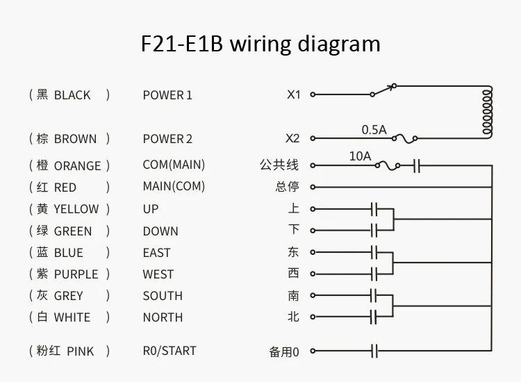 F21 2s схема подключения