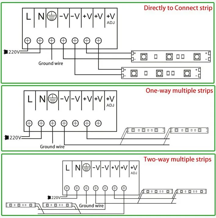 Full Color Light Strips Led Spotlight 3528 Smd Led - Buy 3528 Smd Led ...