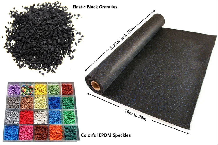Colorful EPDM.png
