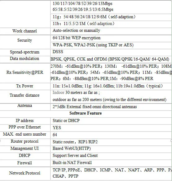 Huawei Lte Cpe B315  -  9