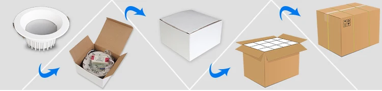 High Quality Samsung 5630 SMD Dimmable Round Recessed LED Downlight