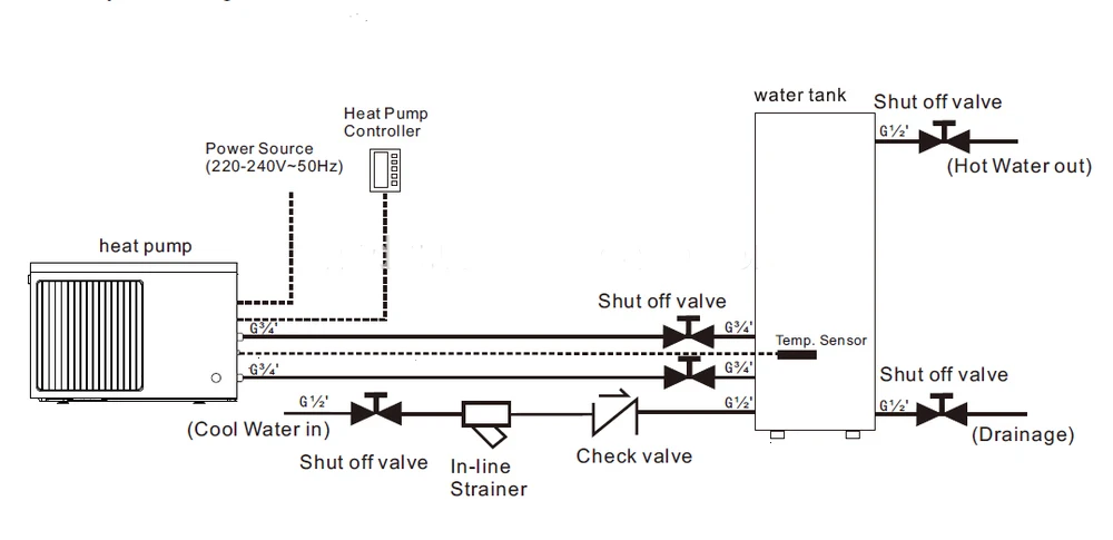 Air to Water Heat Pump Split Air Conditioner Inverter Water Heaters