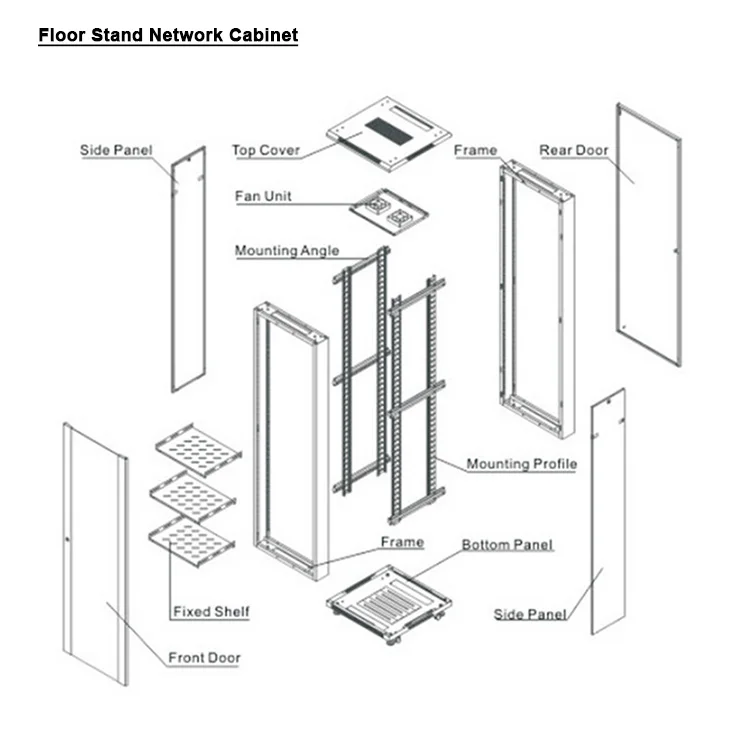 Floor stand network cabinet.jpg